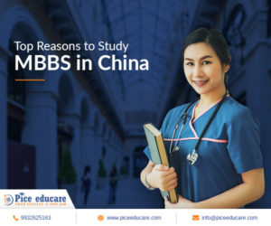 MBBS in China