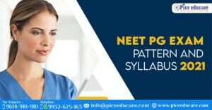 neet pg syllabus details