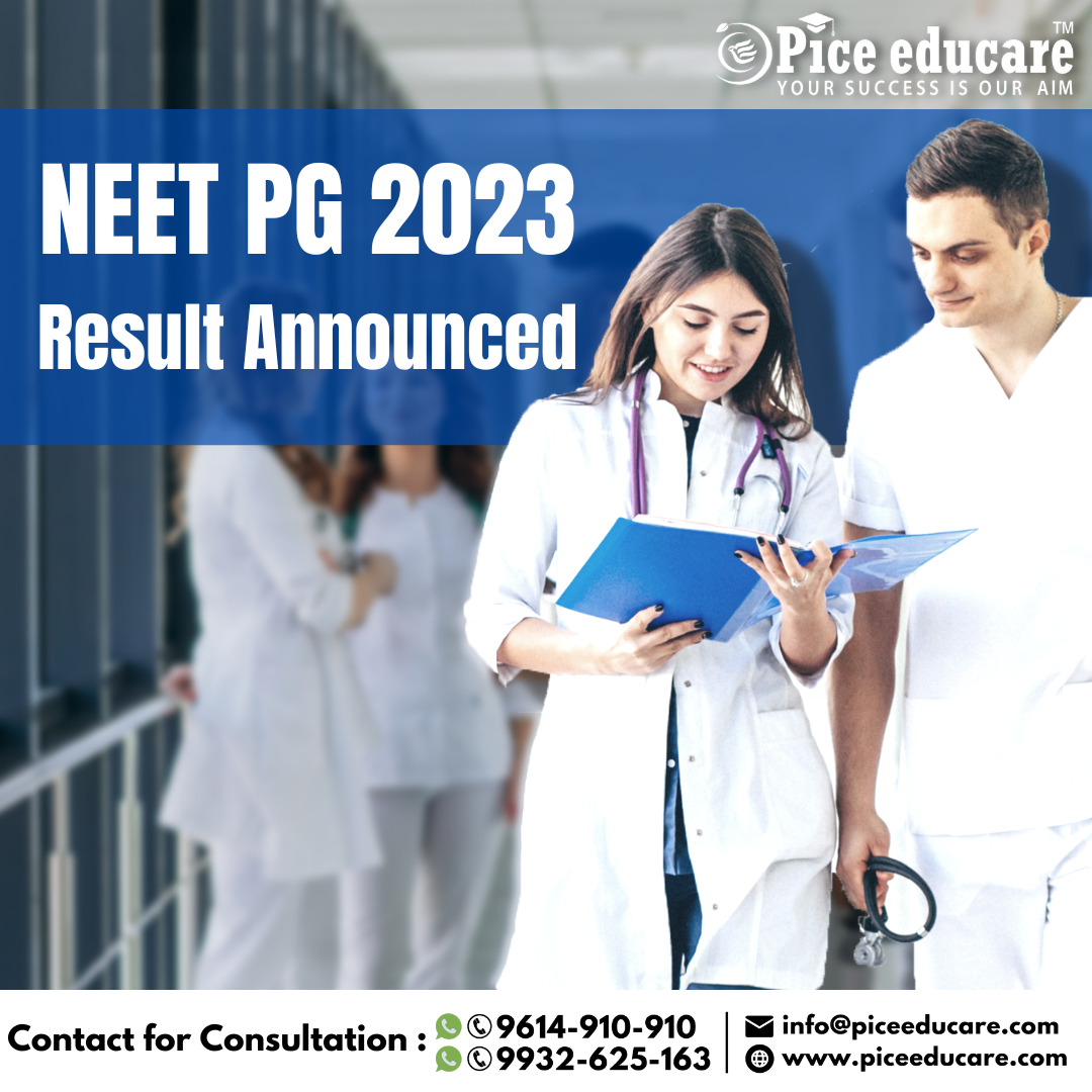 NEET PG Results 2023